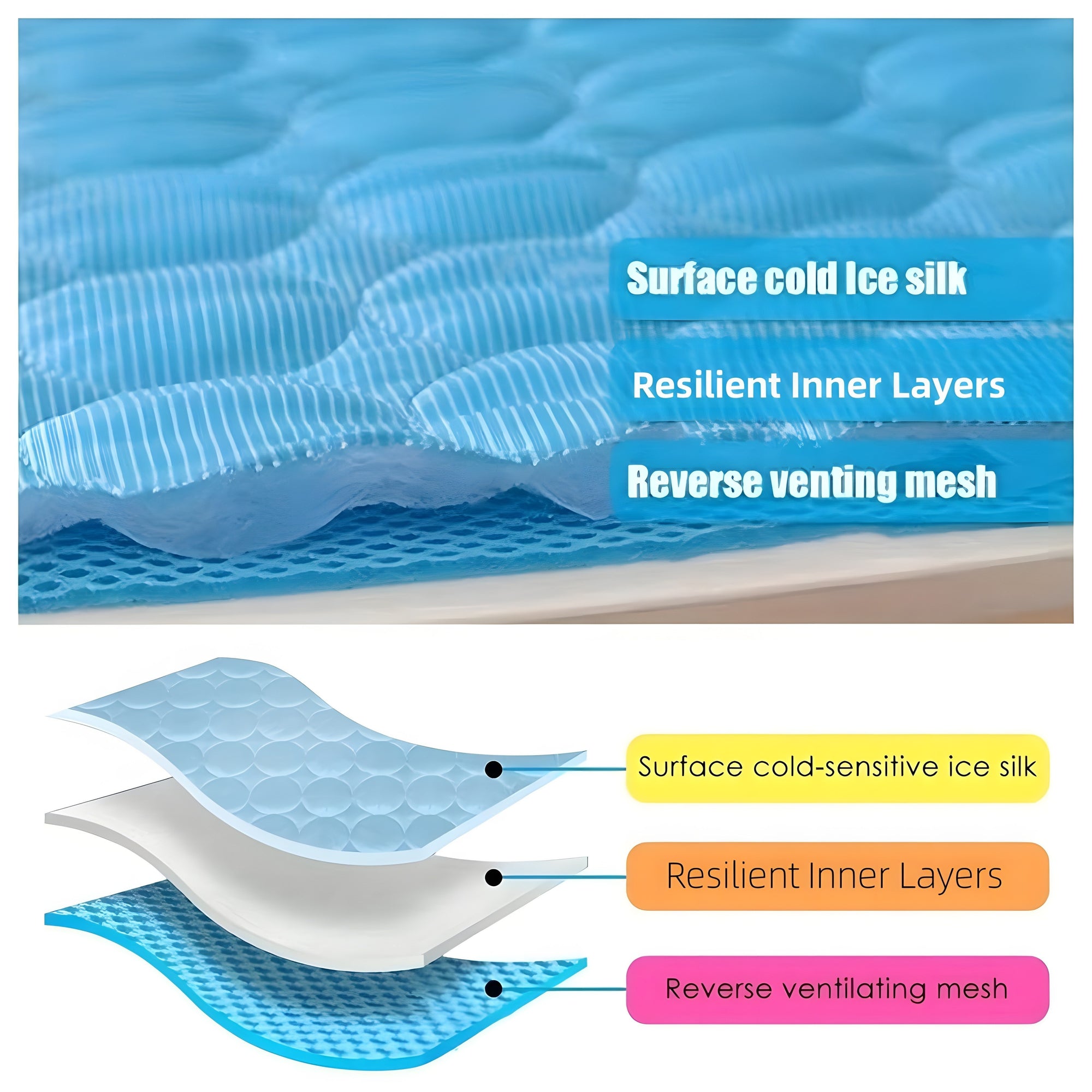 Pet Cooling Pad – Breathable Ice Silk Mat for Dogs